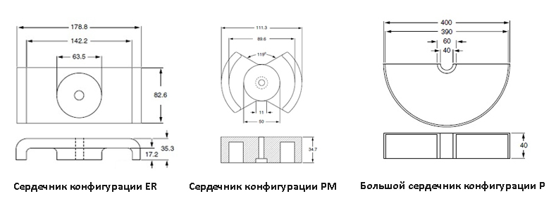 Сердечник конфигурации ER