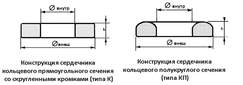 KP.png